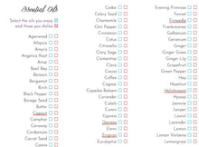 Your Custom Perfume